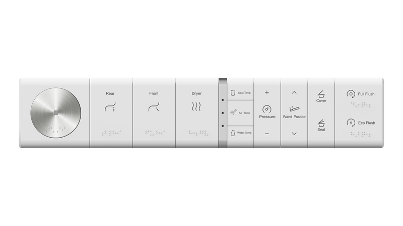 Everything. One Remote.